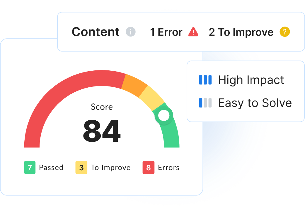 seo checker scorepng?v=1