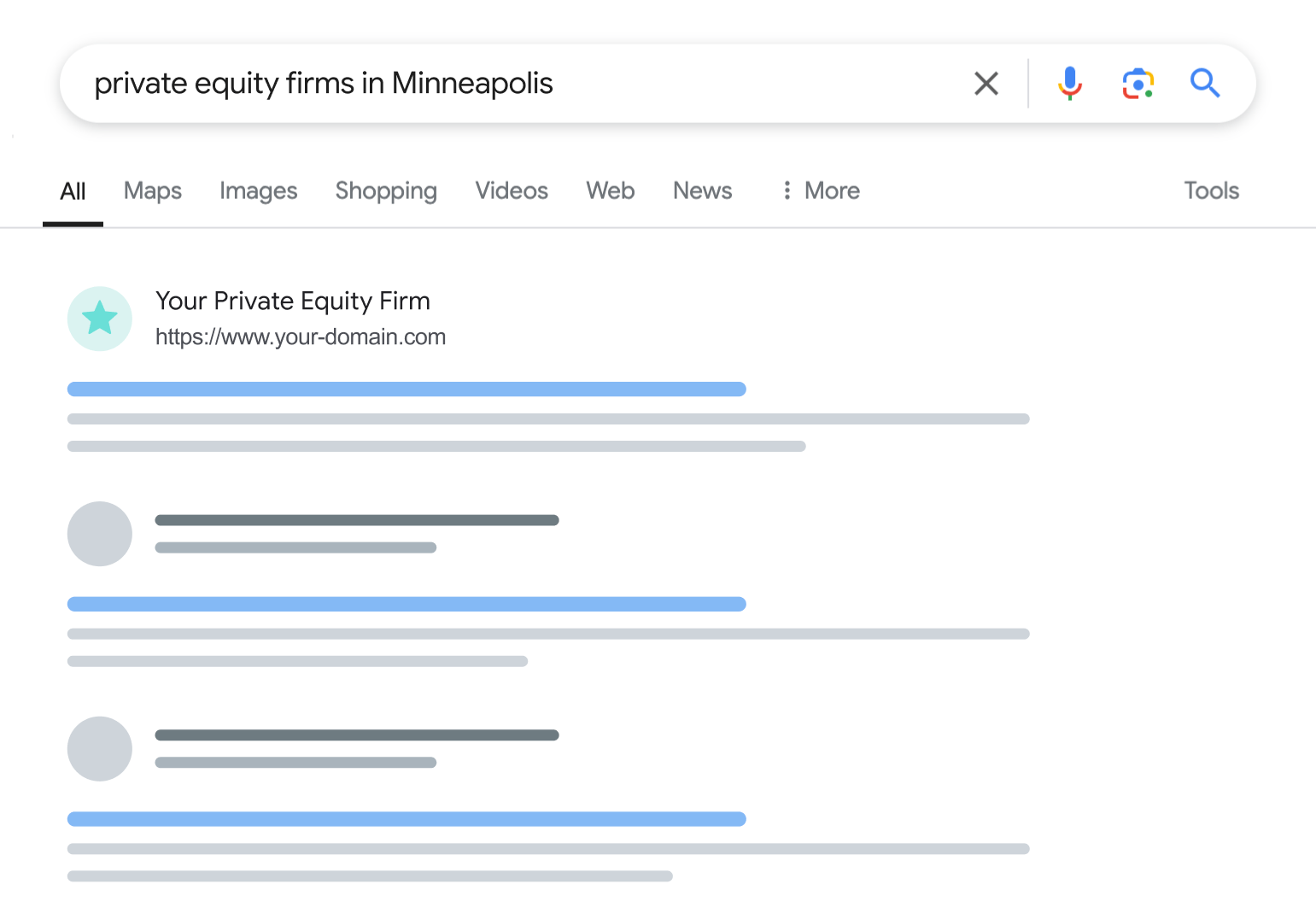 Search result for private equity firms in Minneapolis